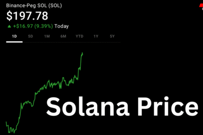 Solana Price